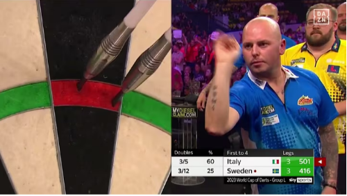 Read more about the article L’Italia che vince nella sua prima coppa del monto in PDC